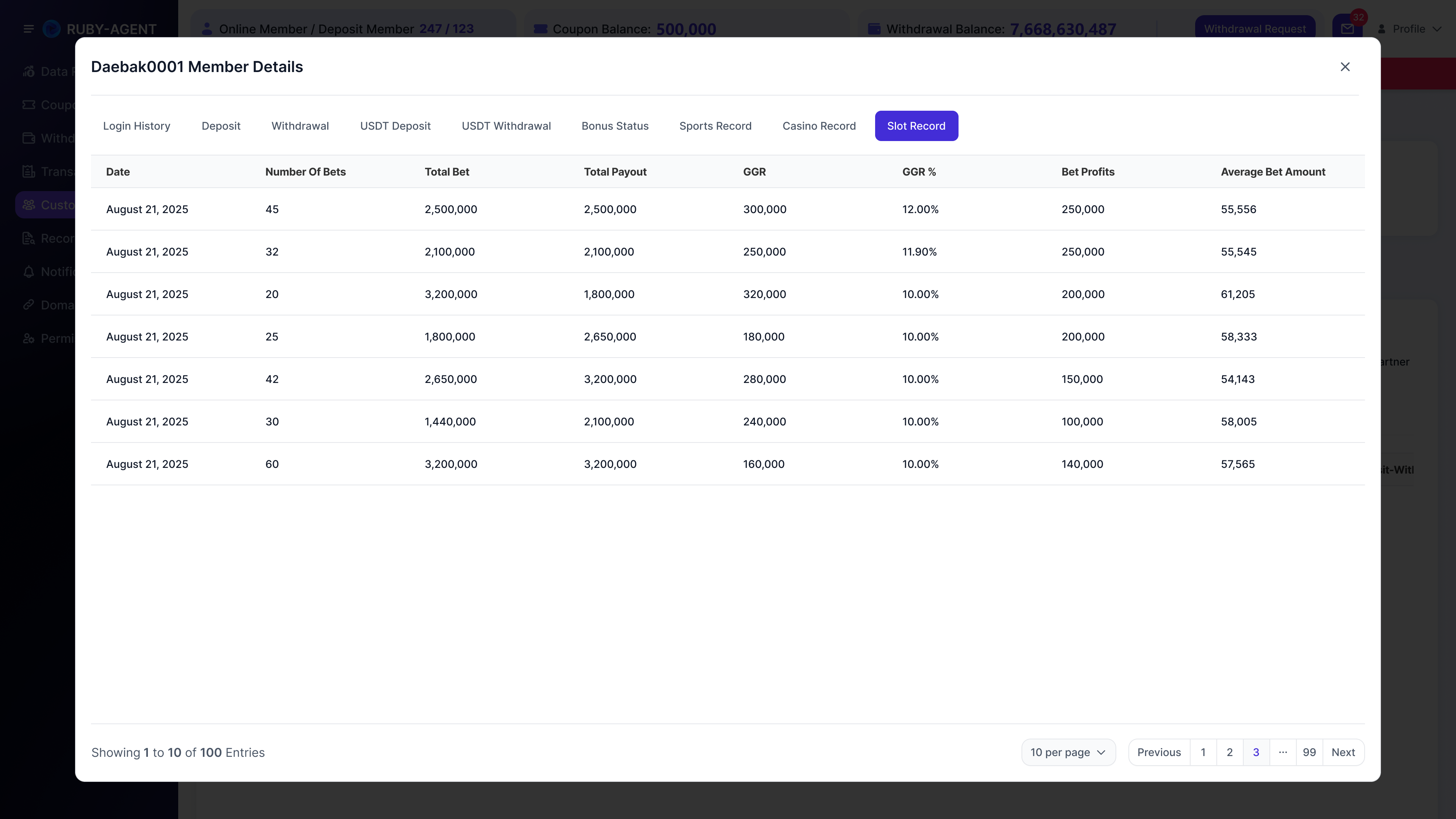 Customer Mgmt. - 3.9 Member Detail - Slot Record