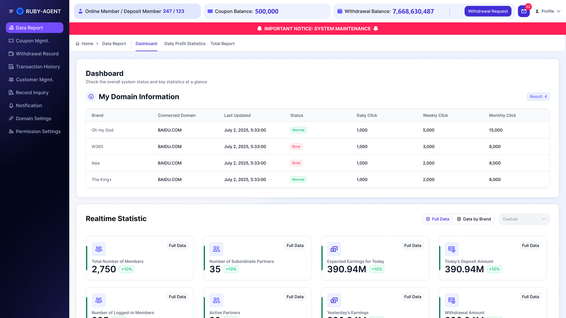Data Report - 2.2 Dashboard 默认态